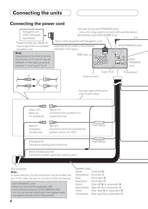 wiring diagram for pioneer avh p4200dvd 